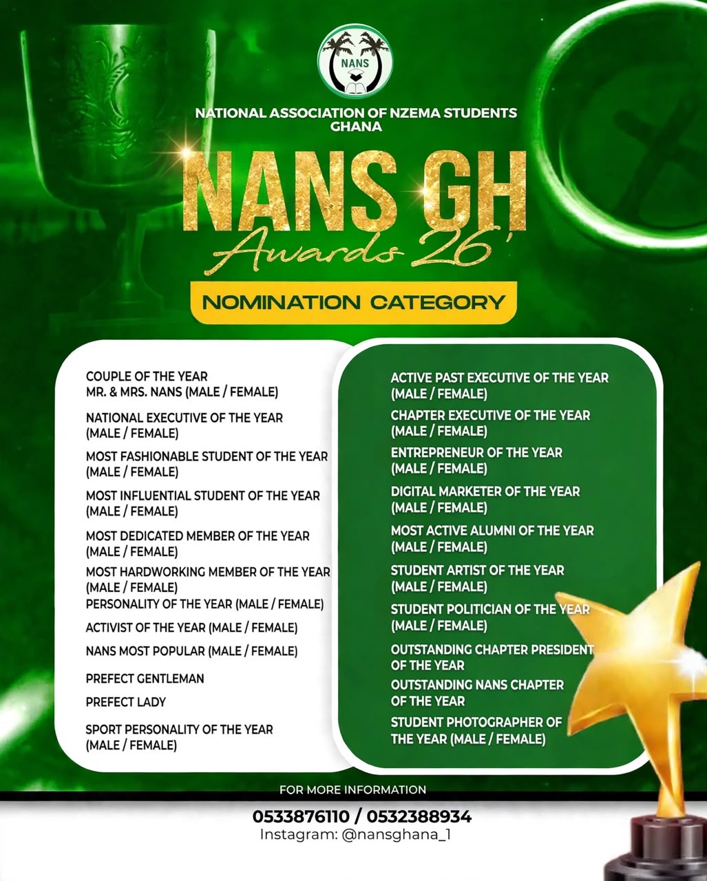 NANS GH Dinner and Awards Night 2026